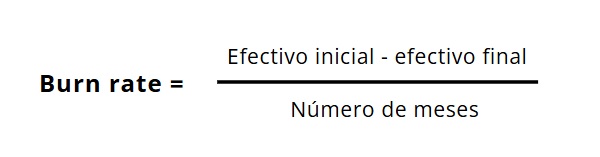 KPI financiero burn rate