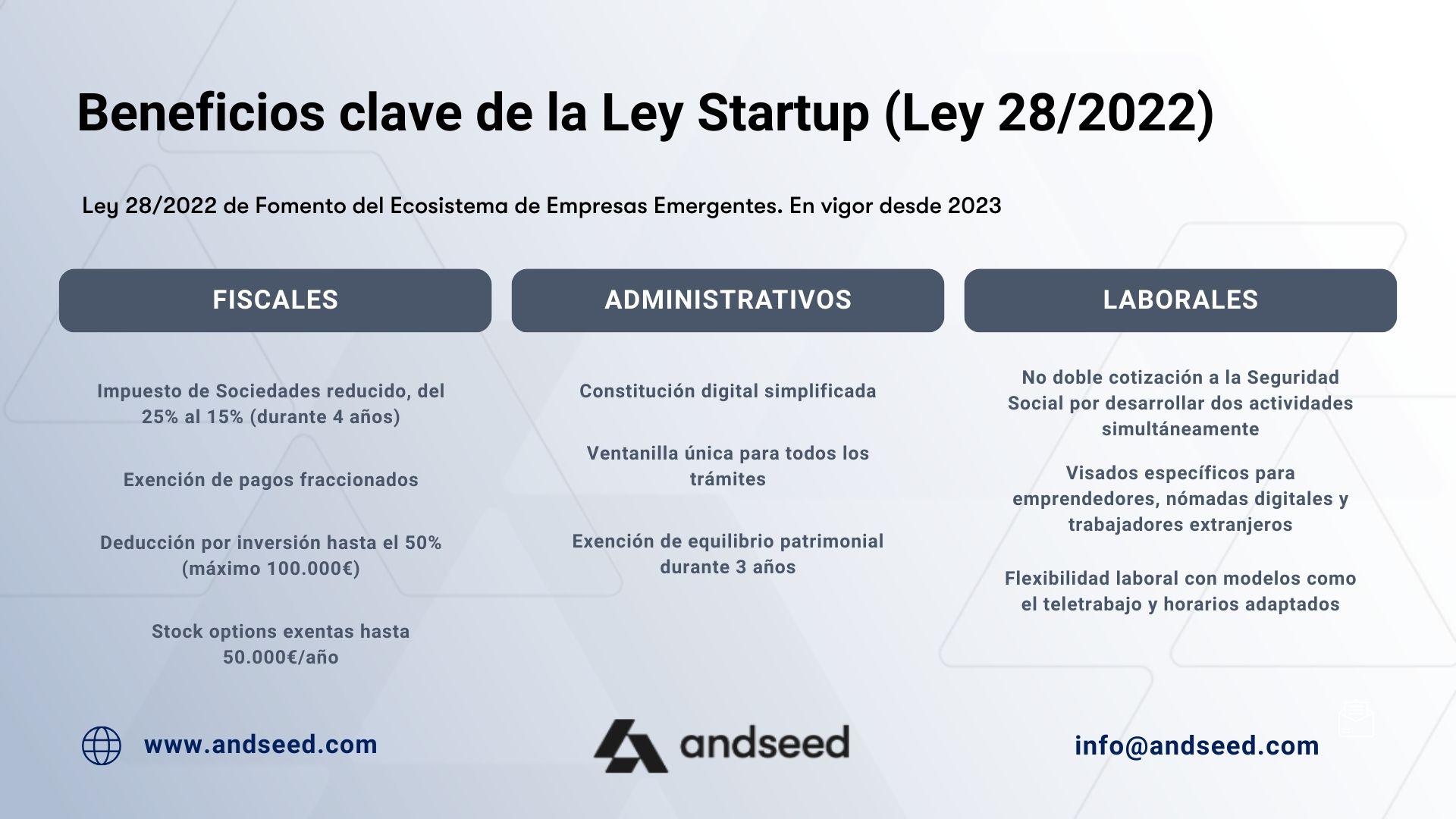 beneficios ley startup en españa