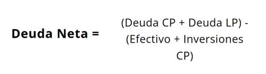 deuda neta