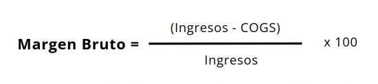 Margen bruto KPI financieros